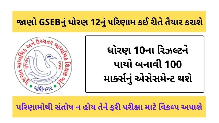 GSEB Class 12 Result will be Prepared on the Basis of CBSE