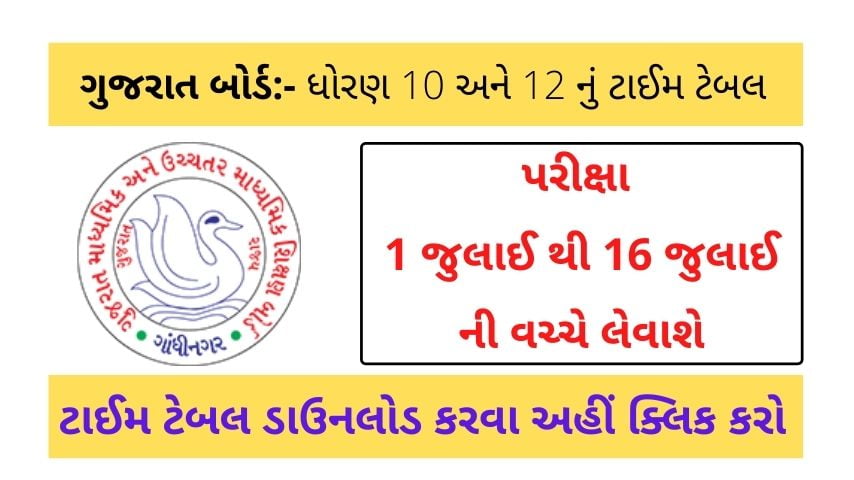 Gujarat 10th 12th Board Exam 2021 Timetable