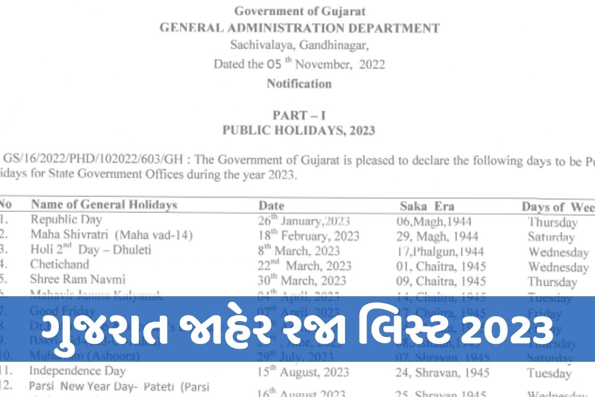 ગુજરાત જાહેર રજા લિસ્ટ 2023