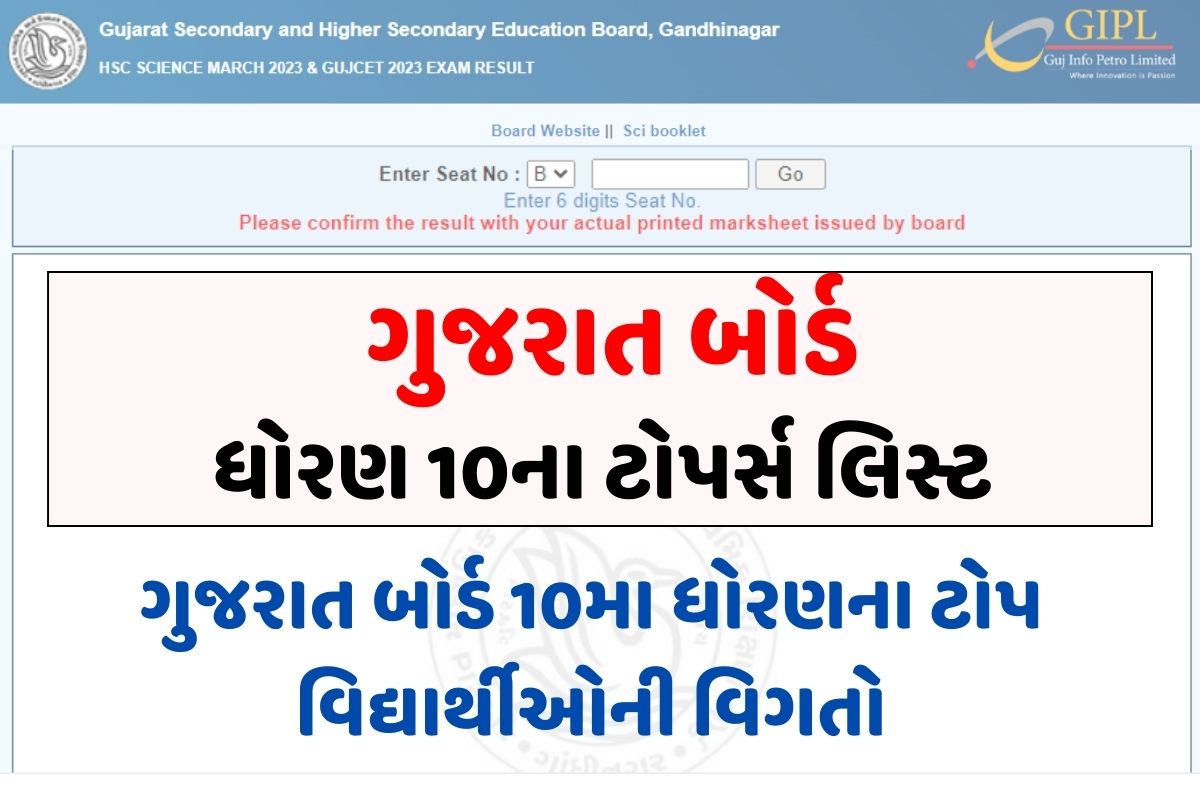 Gujarat Board SSC Topper List 2023 | ગુજરાત બોર્ડ ધોરણ 10ના ટોપર્સ લિસ્ટ