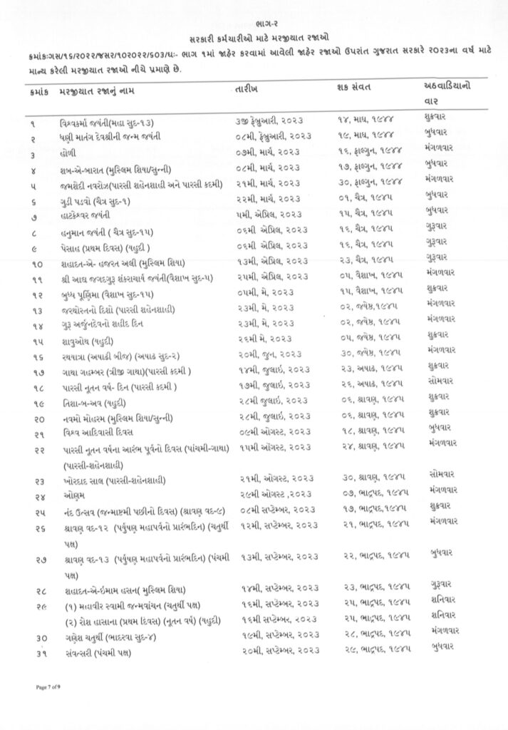ગુજરાત જાહેર અને મરજિયાત રજા લિસ્ટ 2023